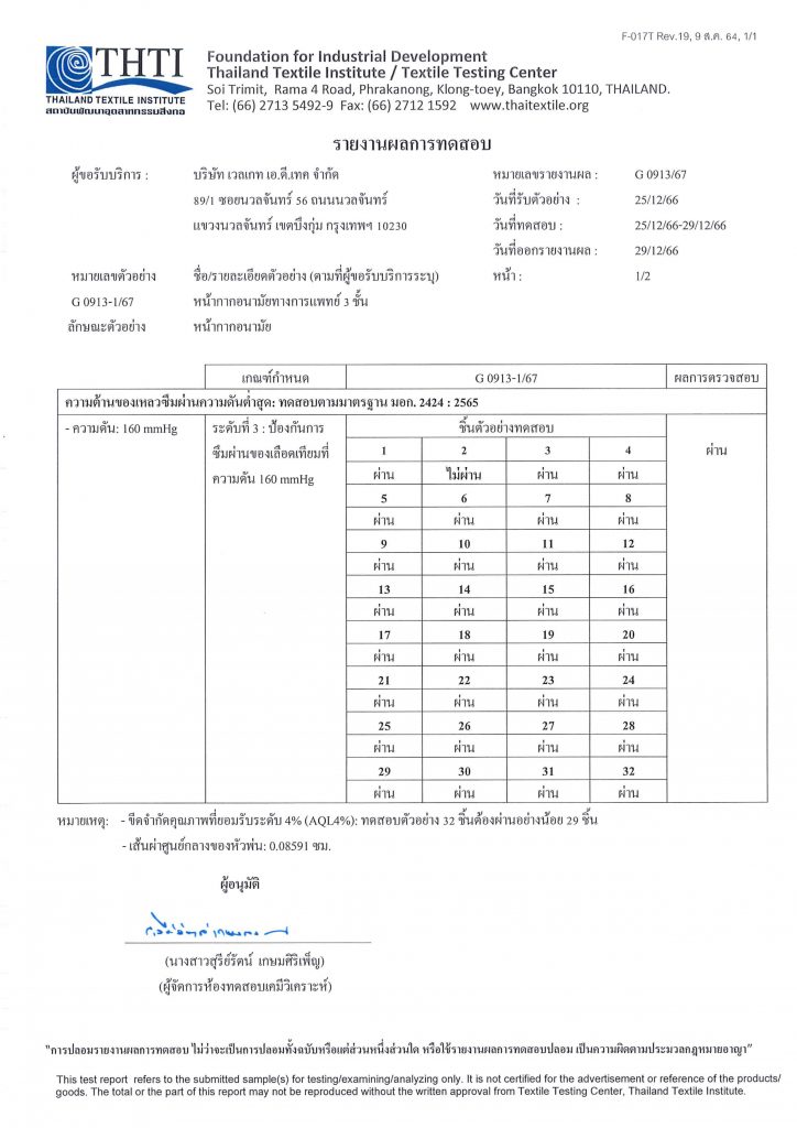 รับผลิตหน้ากากอนามัย