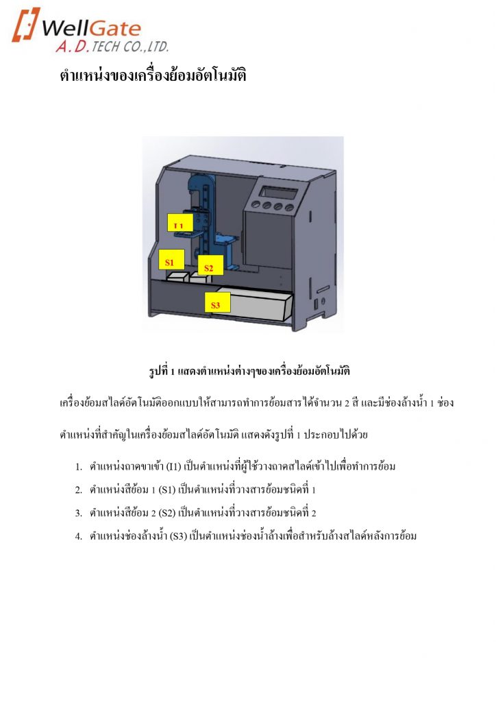 เครื่องย้อมอัตโนมัติ-WG-901